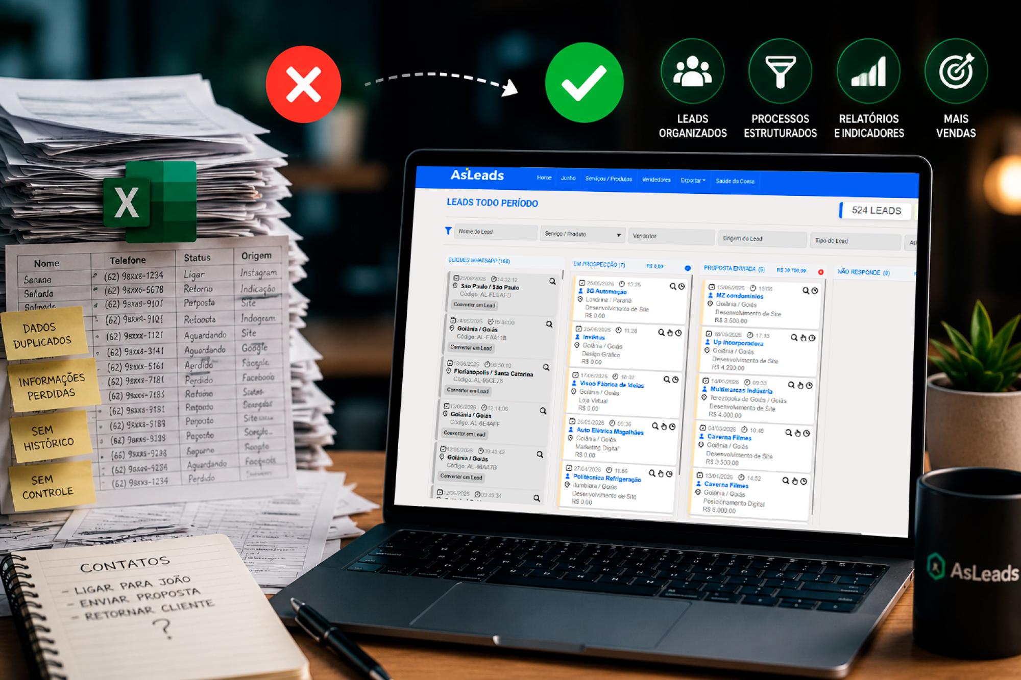 Notícia AsLeads: O que é um CRM e por que pequenas empresas estão abandonando as planilhas